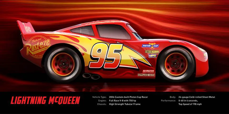 A Close Up Look At The Cars in the Upcoming CARS 3 & Cast Members Announcement